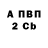 A-PVP Соль Roman Yshakov